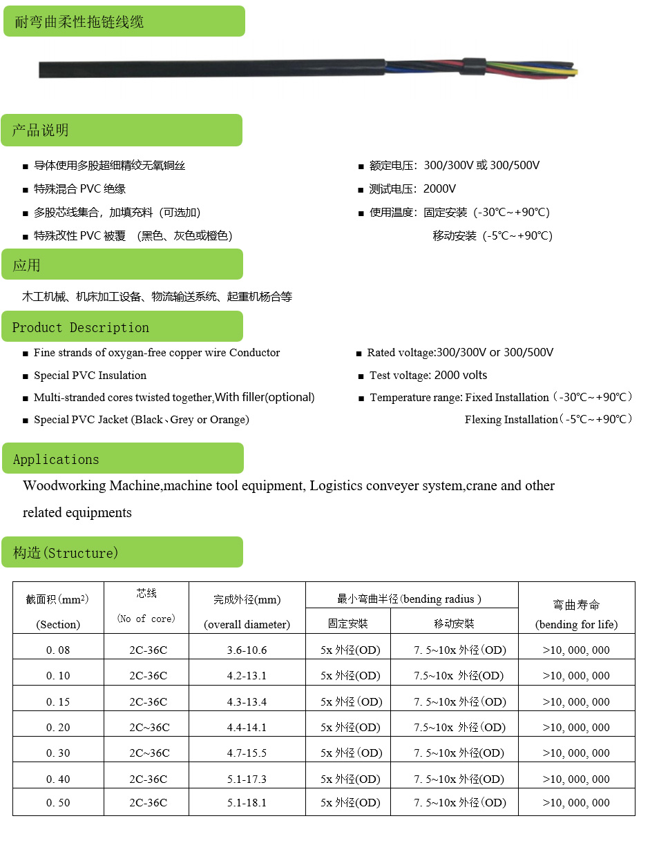 耐彎曲柔性拖鏈線（xiàn）纜