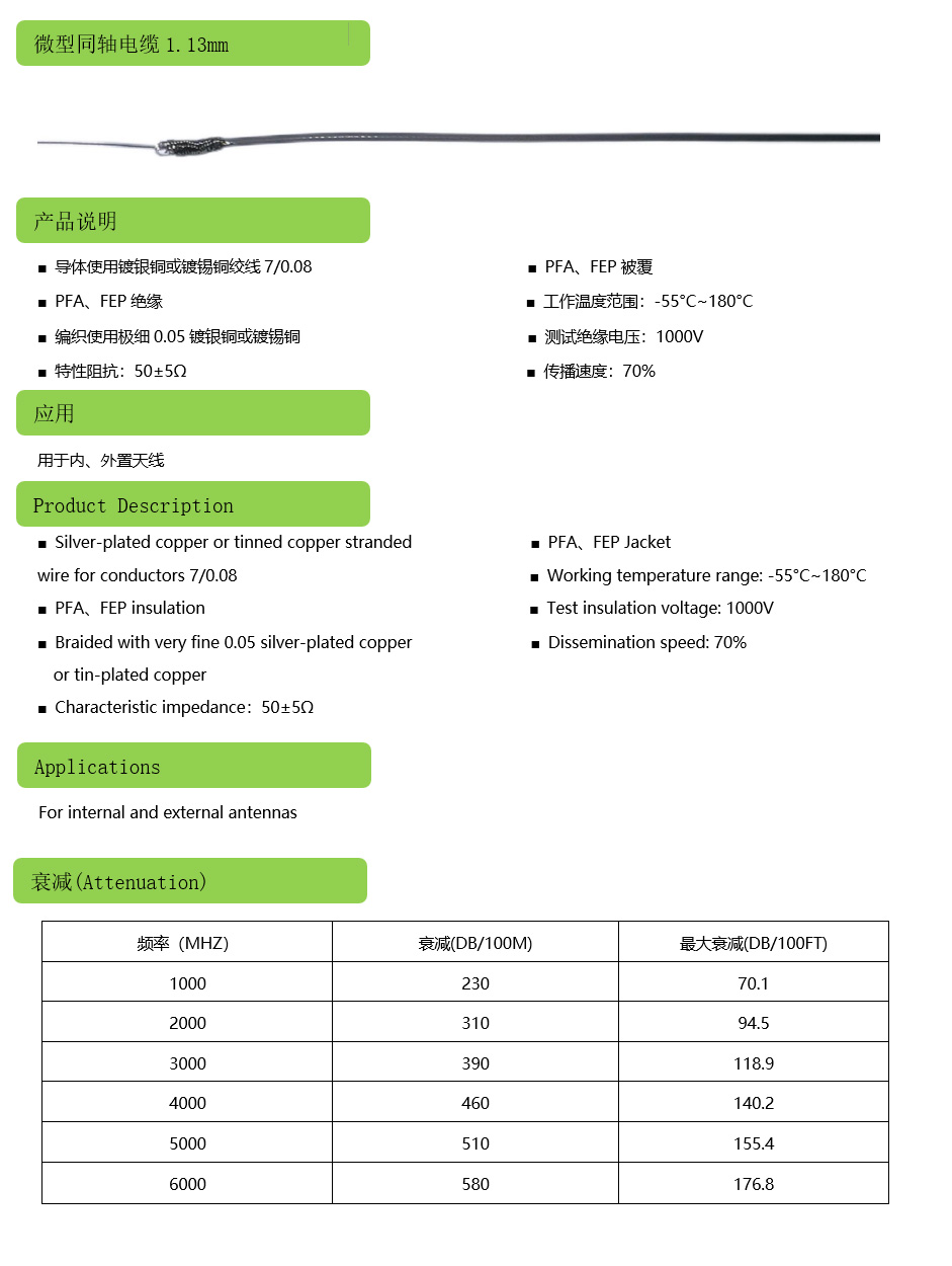 微型同軸電纜1.13mm