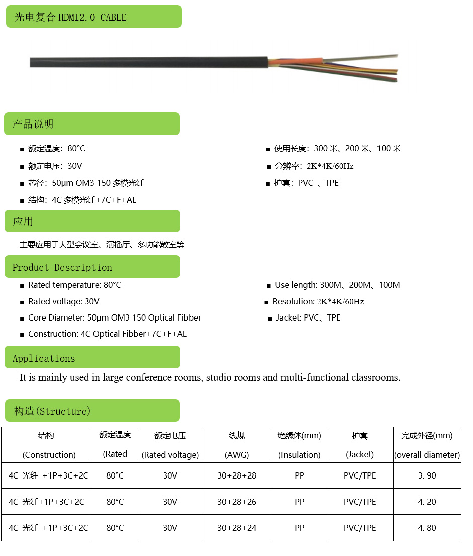 光電（diàn）複合HDMI2.0