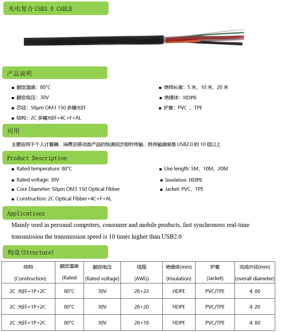 光電複合USB3.0